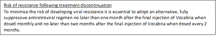 Risk of resistance following treatment discontinuation  To minimise the risk of developing viral resistance it is essential to adopt an alternative, fully suppressive antiretroviral regimen no later than one month after the final injection of Vocabria when dosed monthly and no later than two months after the final injection of Vocabria when dosed every 2 months.  