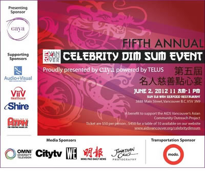 FIFTH ANNUAL CELEBRITY DIM SUM